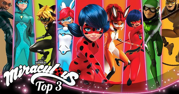 Reveal Your Miraculous Ladybug Alter Ego with 8 Questions in 2025!