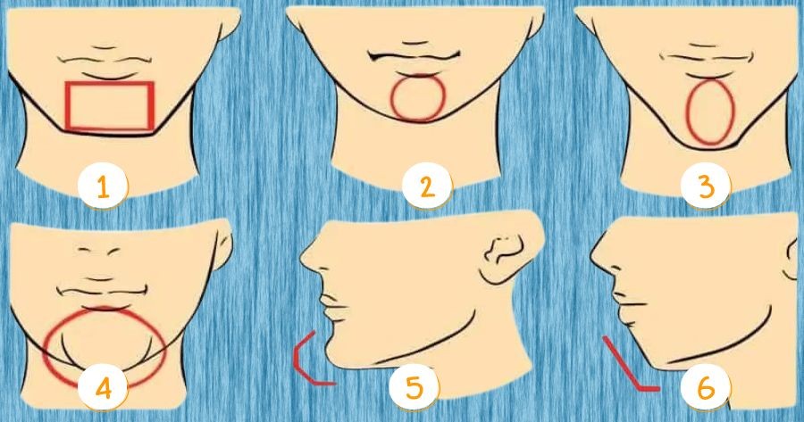 Pick A Face Chin To Find Out About Your True Colors!
