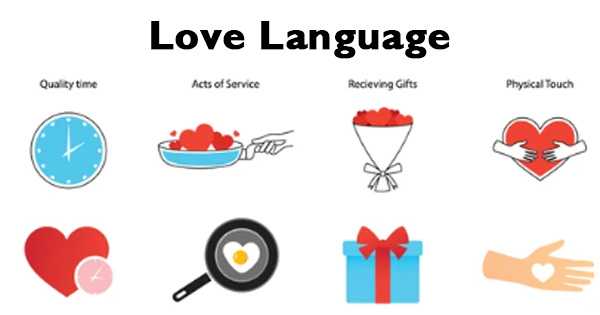 Discover Your Love Language: Test to Find Out for Your Current Relationship in 2025! \u2764\uFE0F